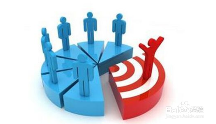 自己怎么建立基金