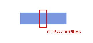 如何使用ps快速制作表格