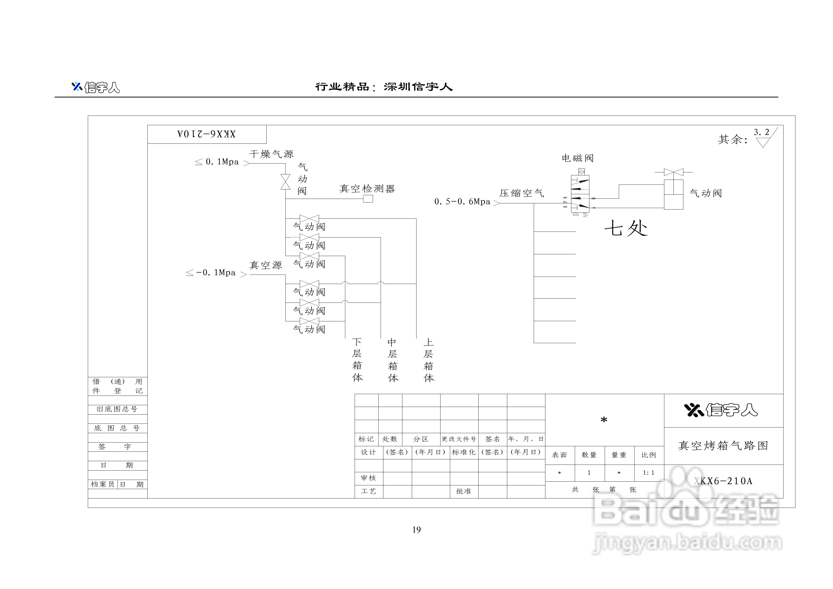 XKX7-210A 型自动真空烤箱使用说明书:[2]