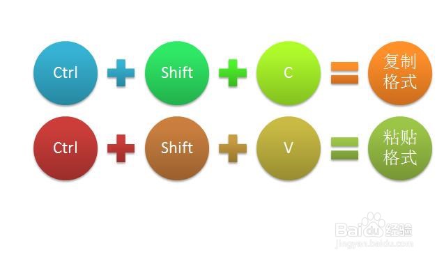 PPT怎样快速复制粘贴文本框格式