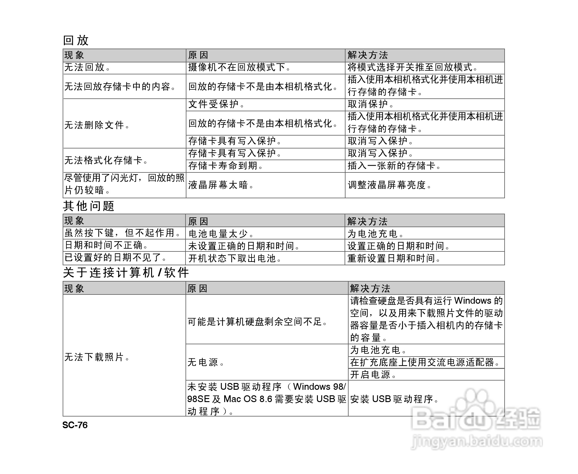 拍得丽ES-6型数码相机使用说明书:[8]