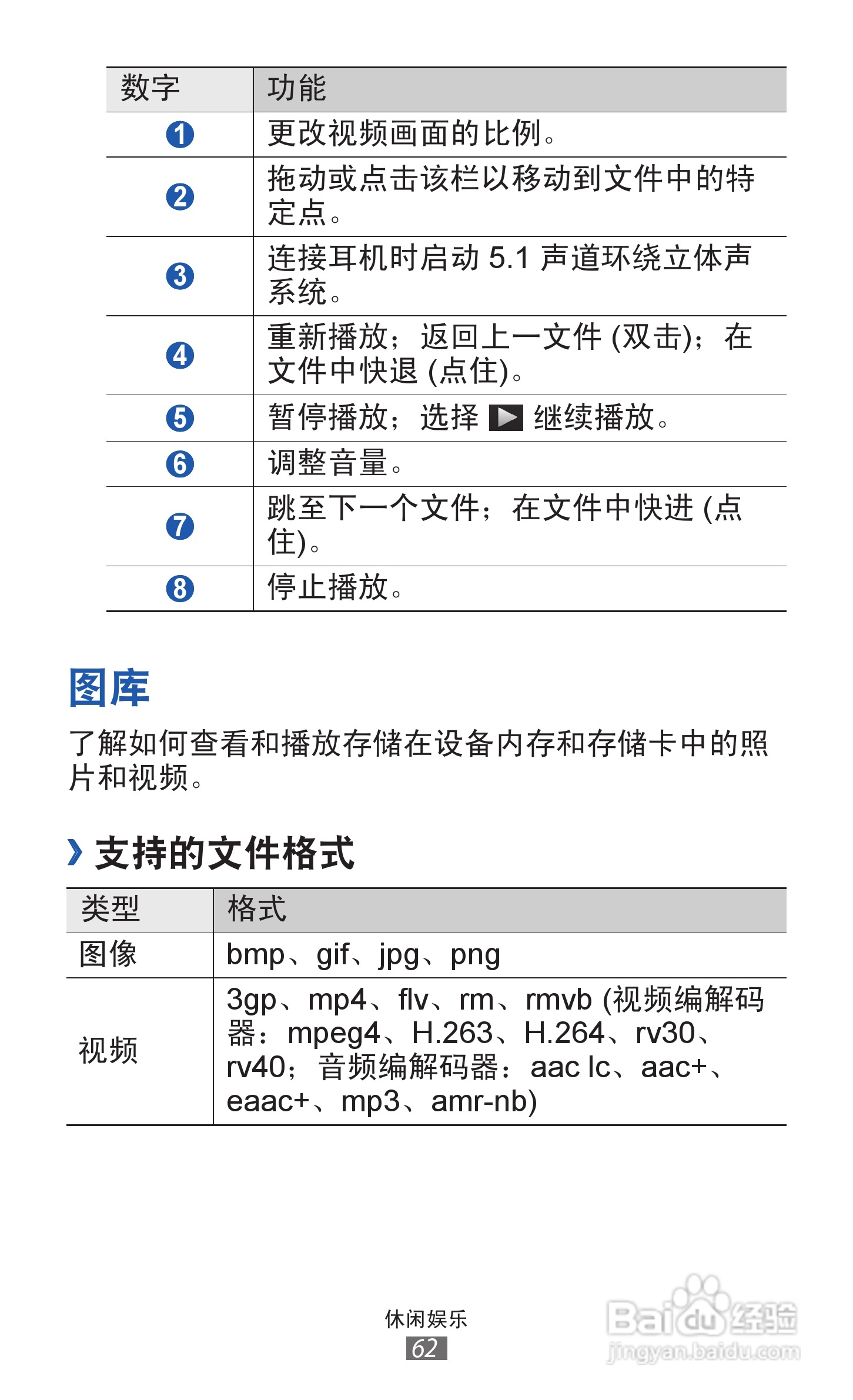 三星 GT-I8250手机说明书:[7]