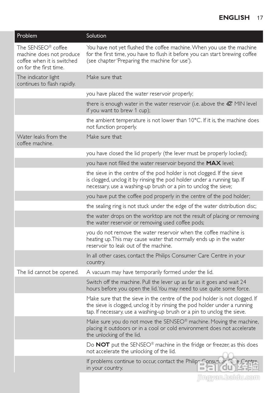 PHILIPS HD7811咖啡壶使用说明:[2]