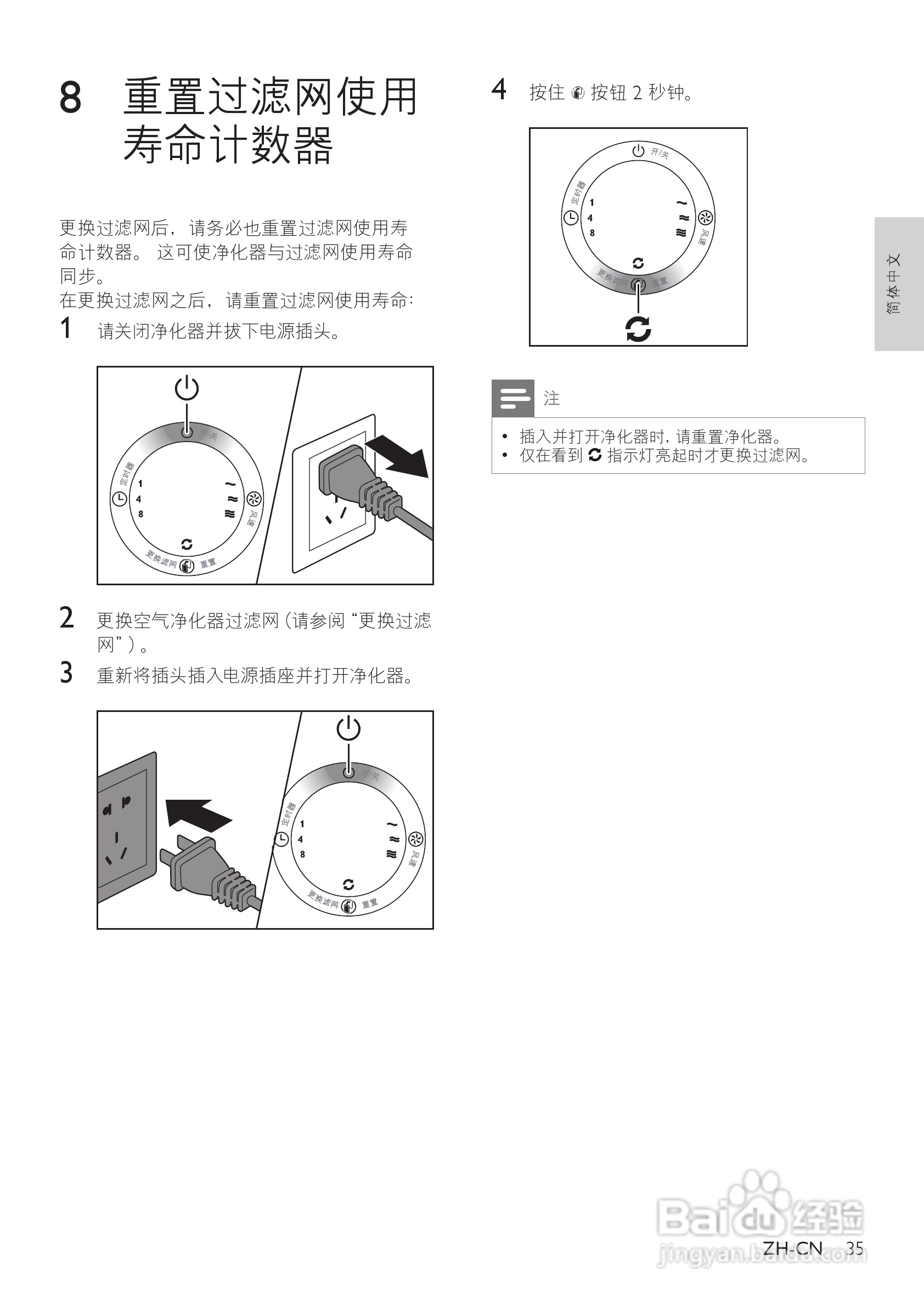 PHILIPS AC4014空气清新机使用说明书:[2]