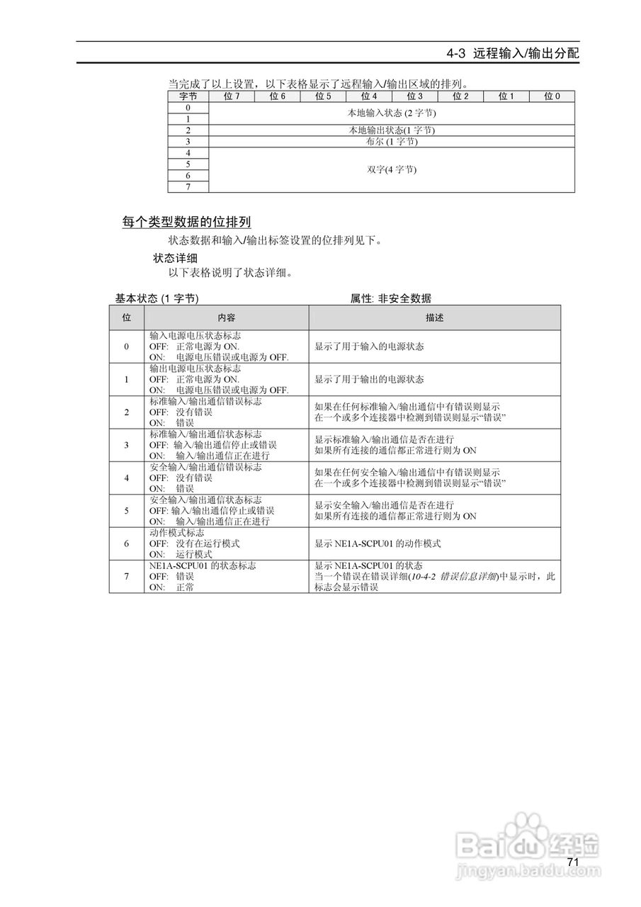 DeviceNet Z906安全网络控制器操作手册（中文）:[8]