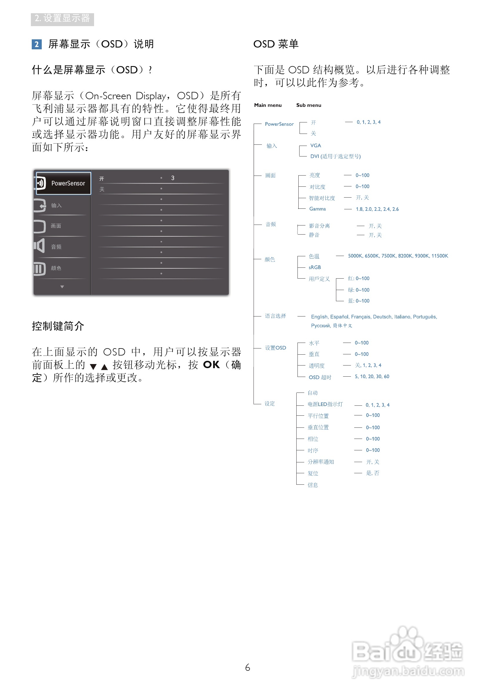 PHILIPS 19B4L显示器说明书:[1]