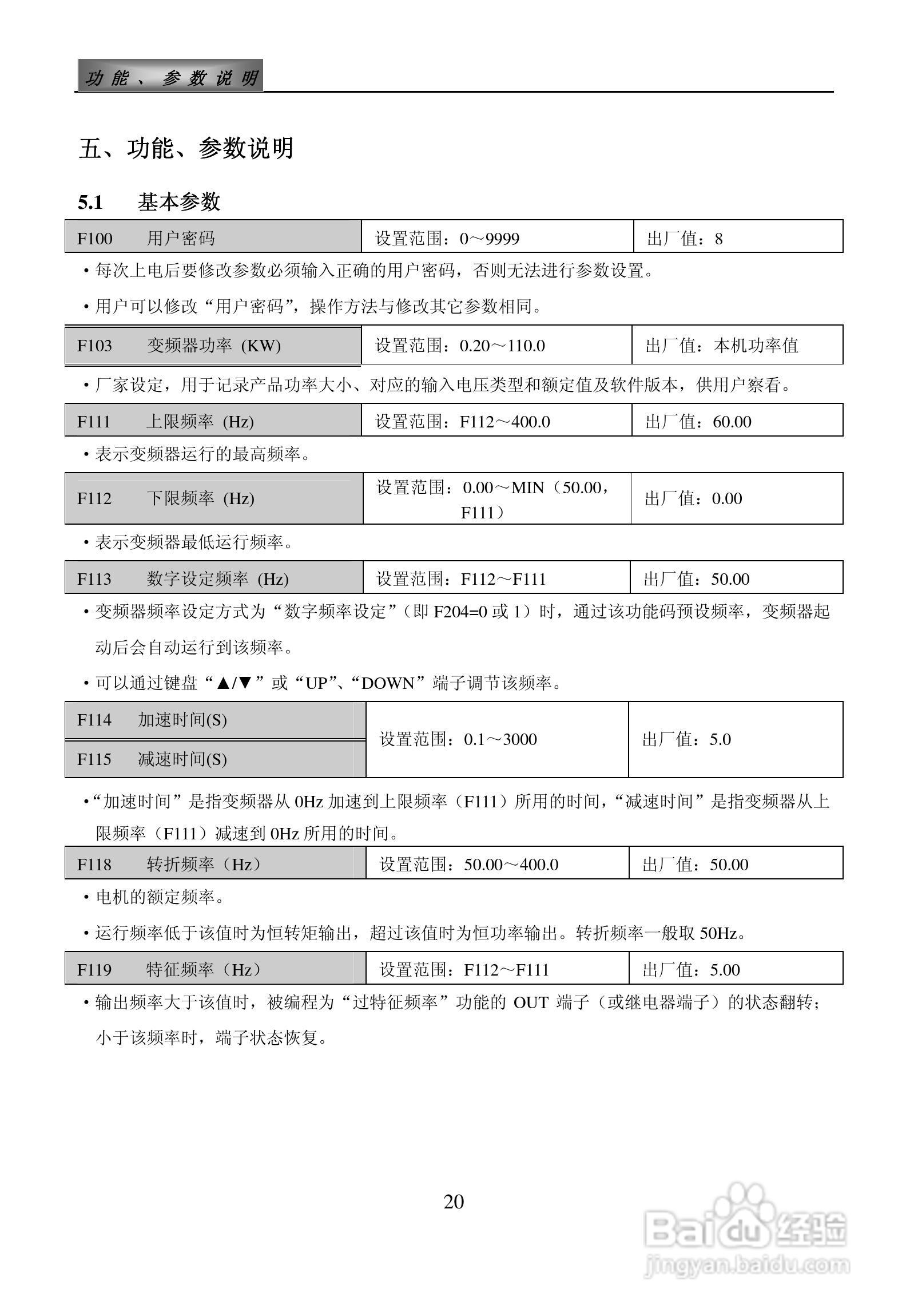 欧瑞ZS1500-0110T3C变频器使用说明书:[3]
