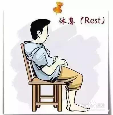 打篮球崴脚了怎么办