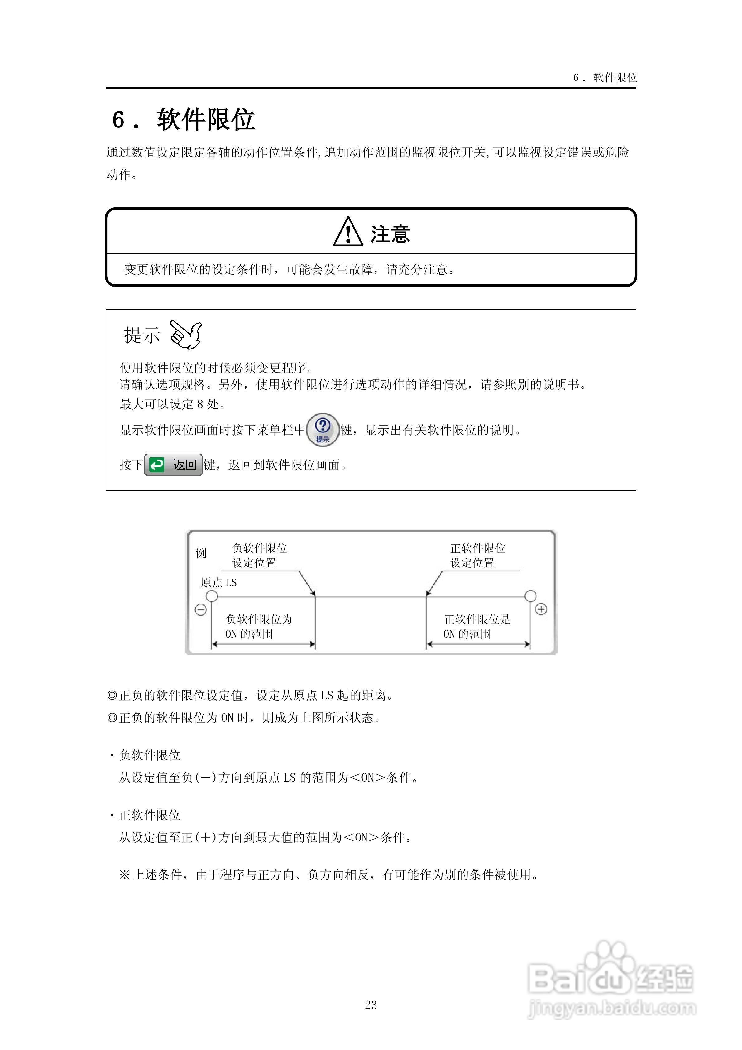 YUDO STEC-NA2机械手用控制器说明书:[3]