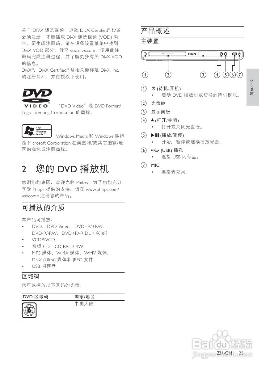 飞利浦DVP3588K/93 DVD播放机使用说明书:[2]