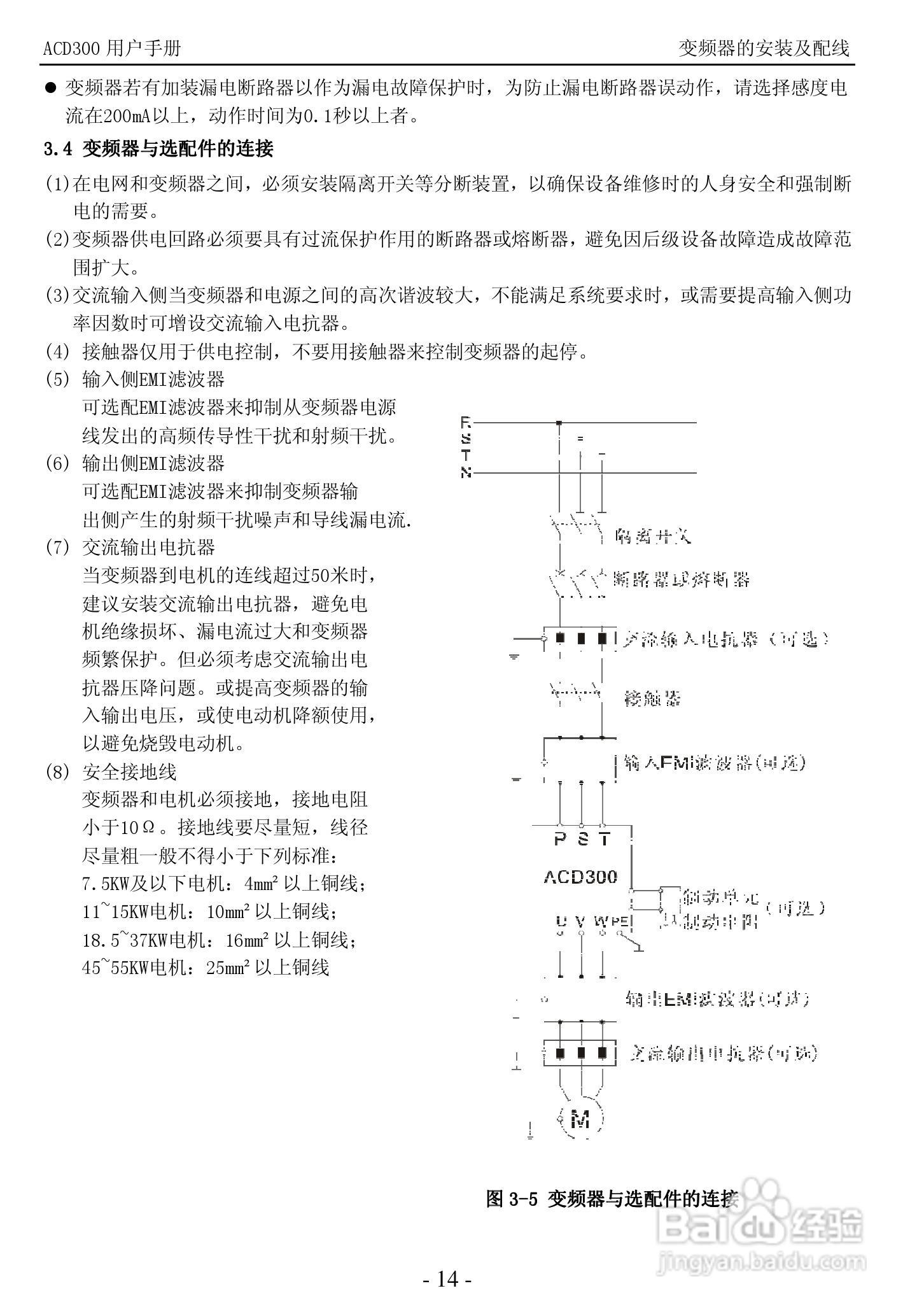 K&R ACD300 经济矢量型变频器用户手册:[2]