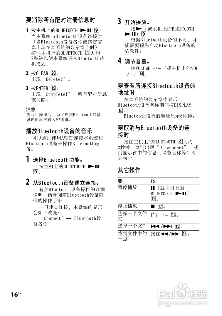 索尼CMT-BX50BT迷你组合音响使用说明书:[3]
