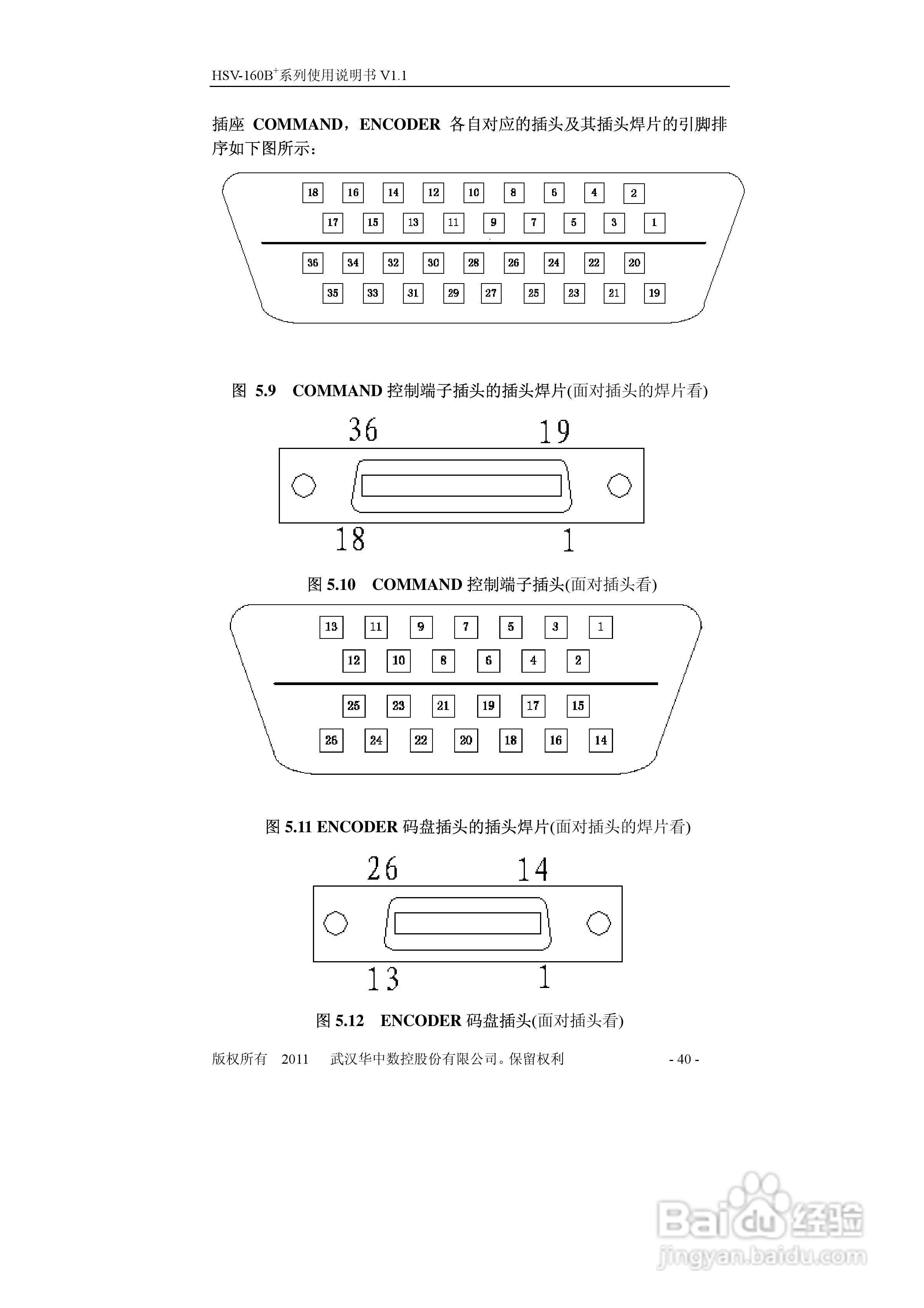 HSV-160B+系列全数字交流伺服驱动单元使用说明书:[5]