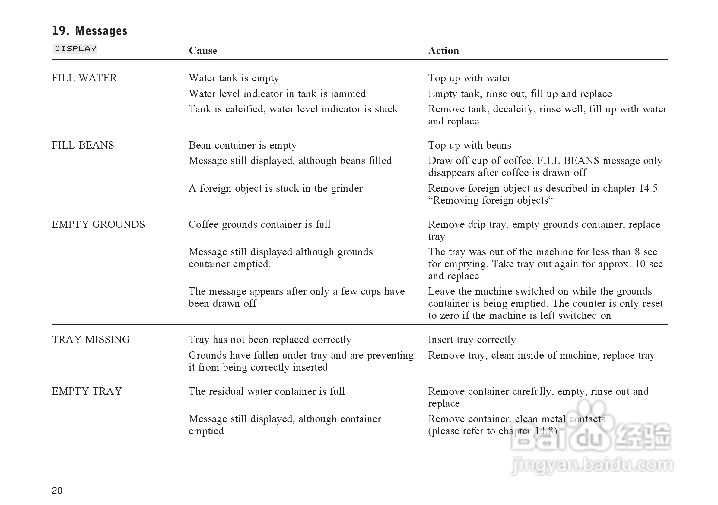 JURA IMPRESSA X90咖啡机使用手册:[1]