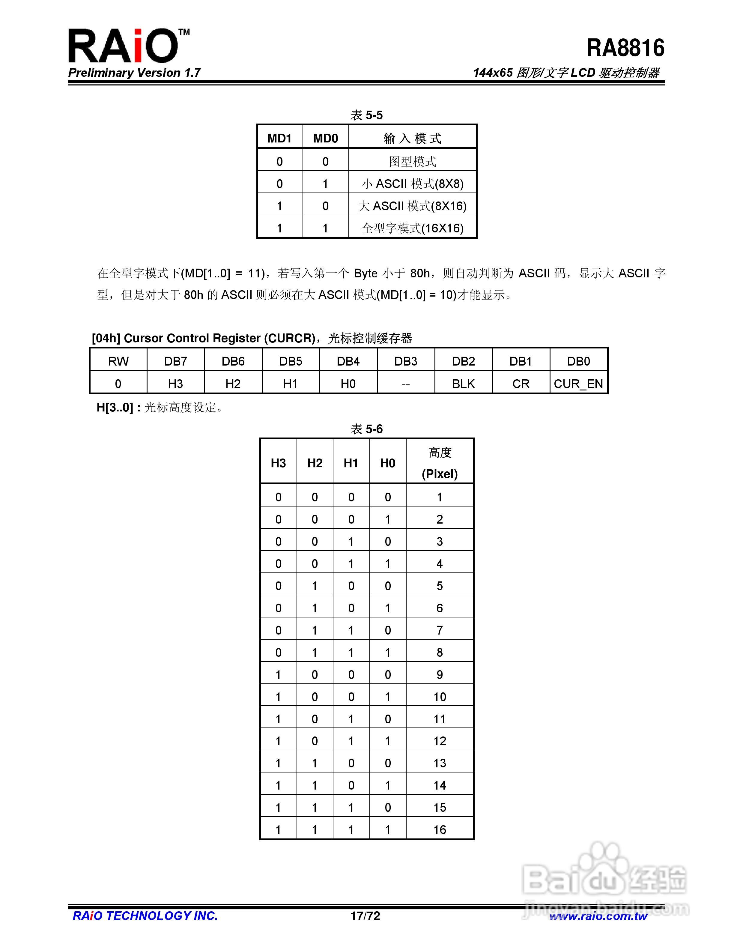 RAiO RA8816 144x65图形/文字LCD驱动控制器说明书:[2]