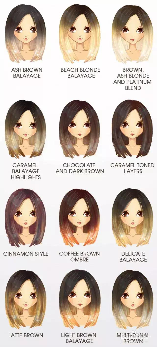 如何选择合适自己的发色