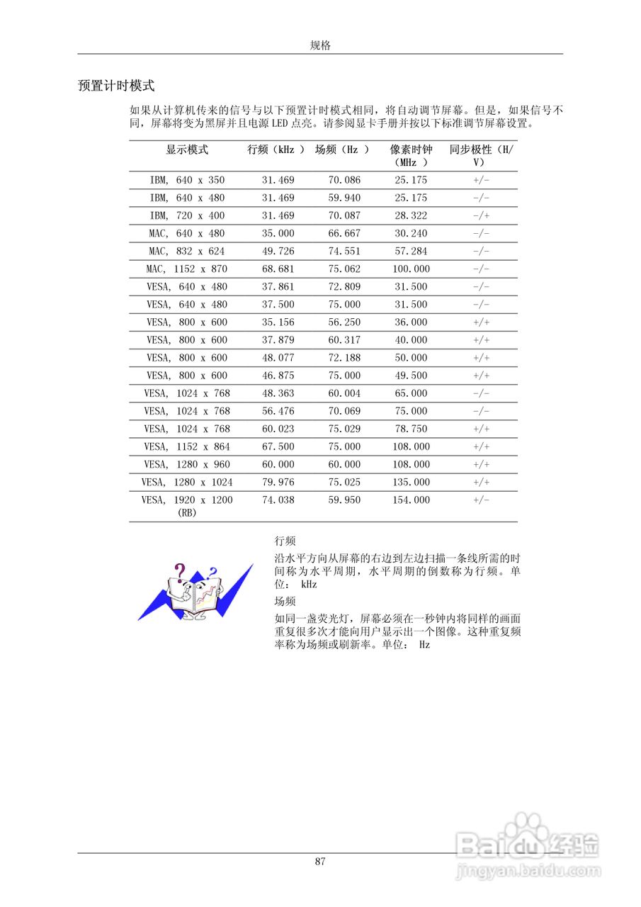 三星2693HM液晶显示器使用说明书:[9]