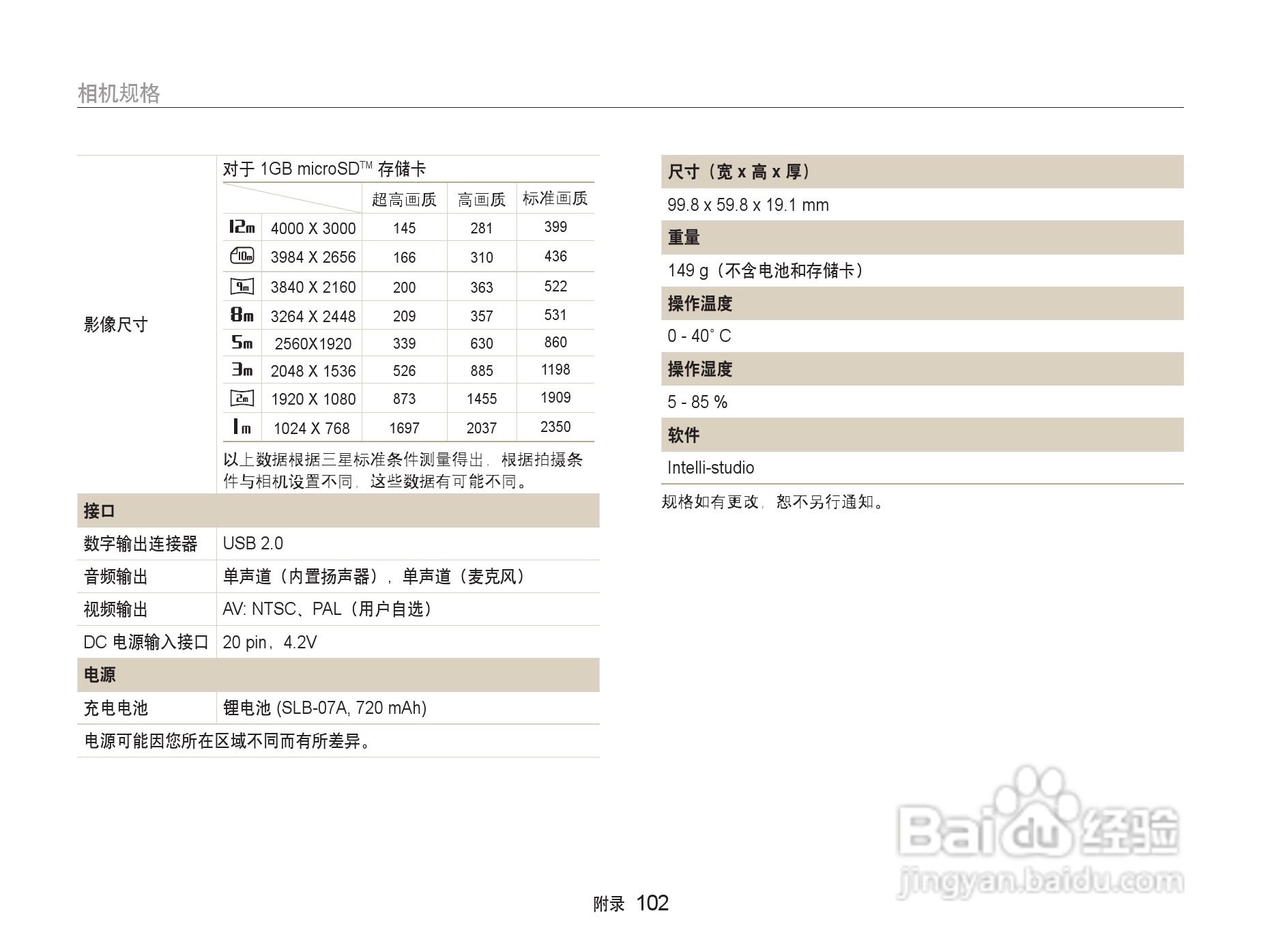三星ST500数码相机使用说明书:[11]