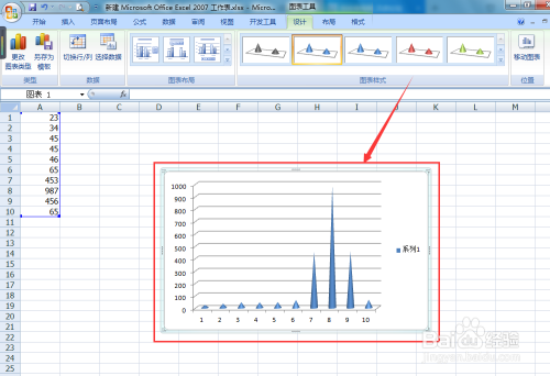 excel文档中的数据如何用簇状圆锥图表示