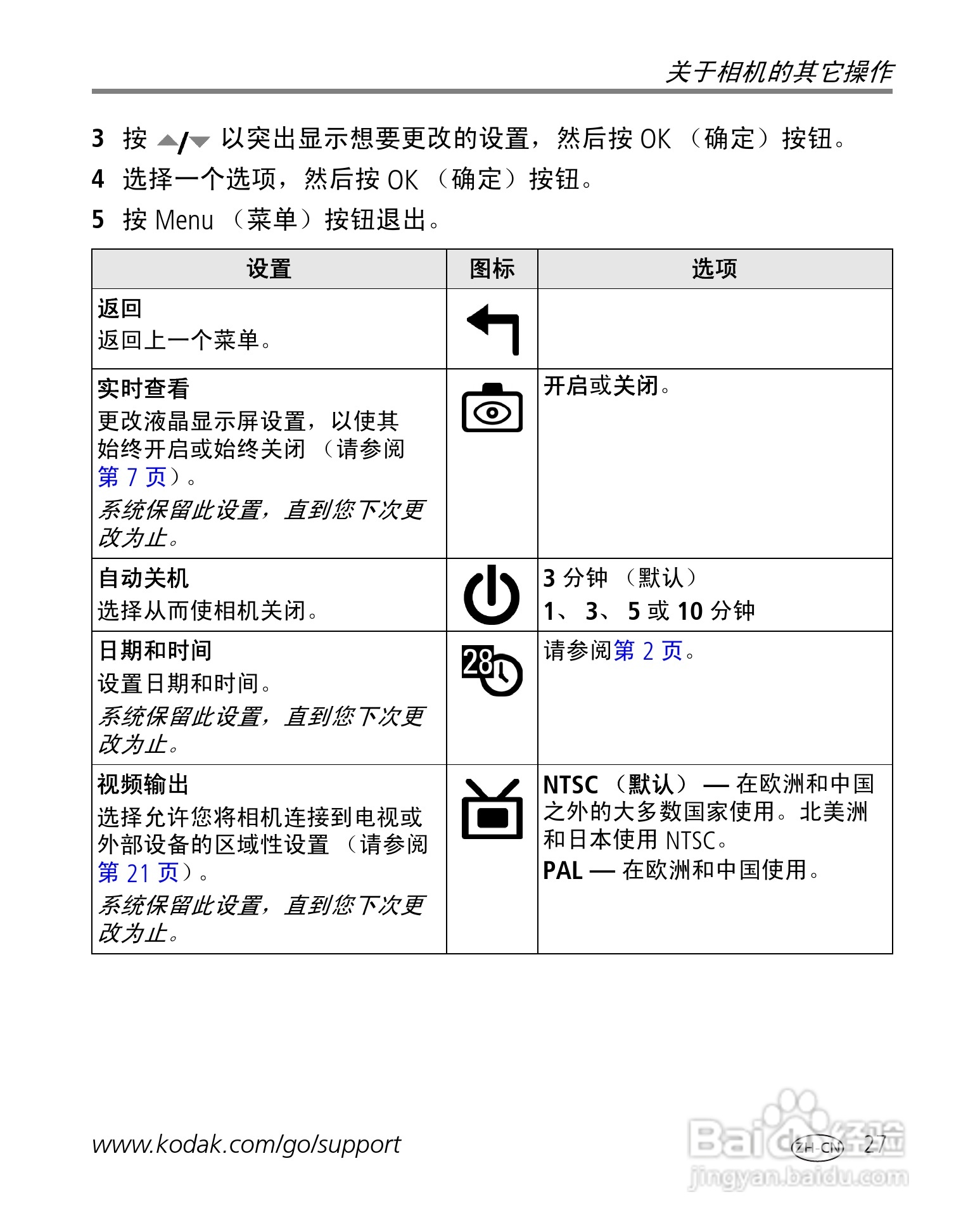 柯达EasyShare C530/C315/CD50数码相机说明书:[4]