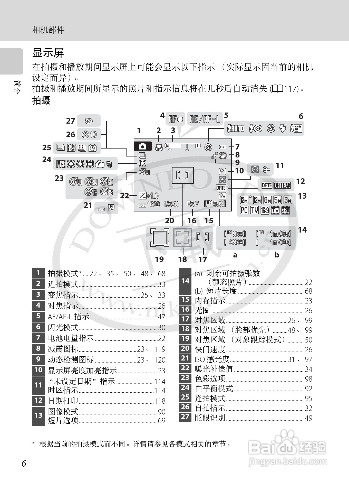 Nikon COOLPIX S620数码相机用户手册:[2]