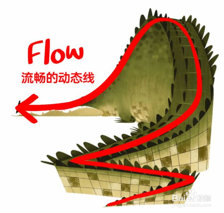 迪士尼经典动画表演技法解析