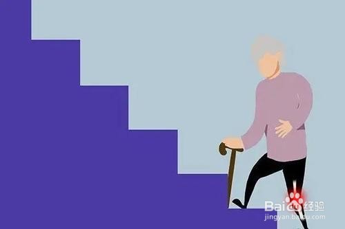 怎么判断膝盖积水
