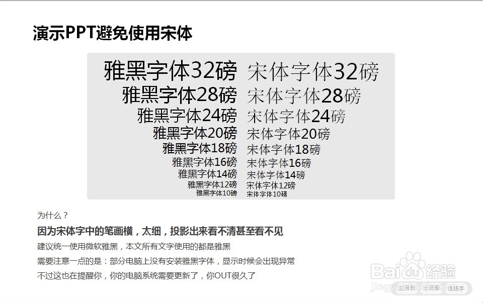 Powerpoint中字体大小设计，字体设计和颜色设计