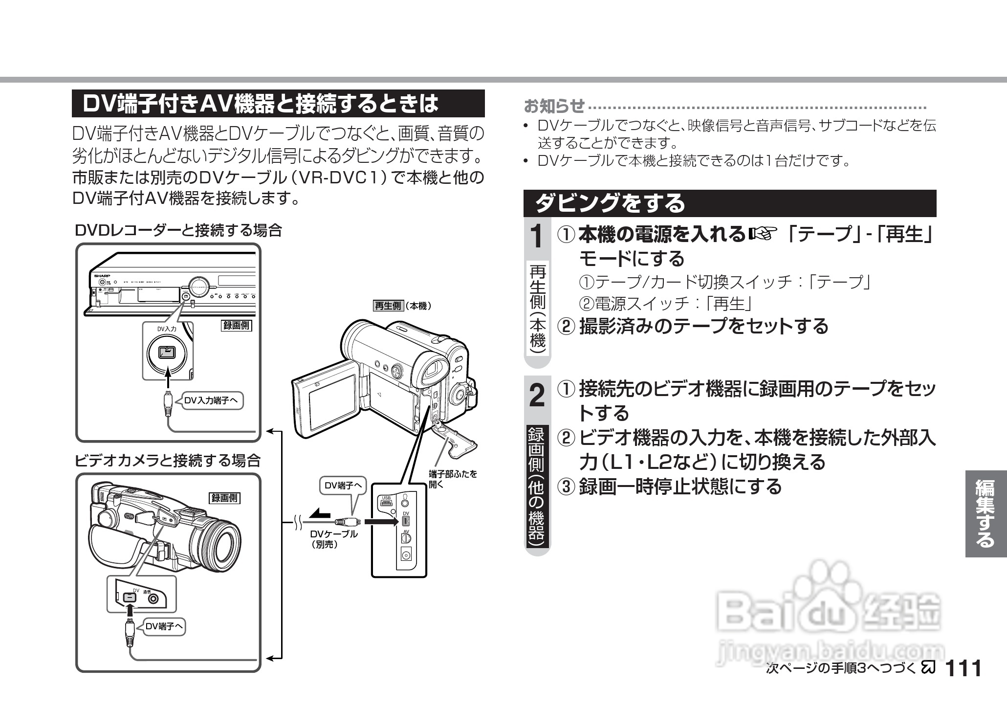 SHARP VL-Z5摄像机说明书:[12]
