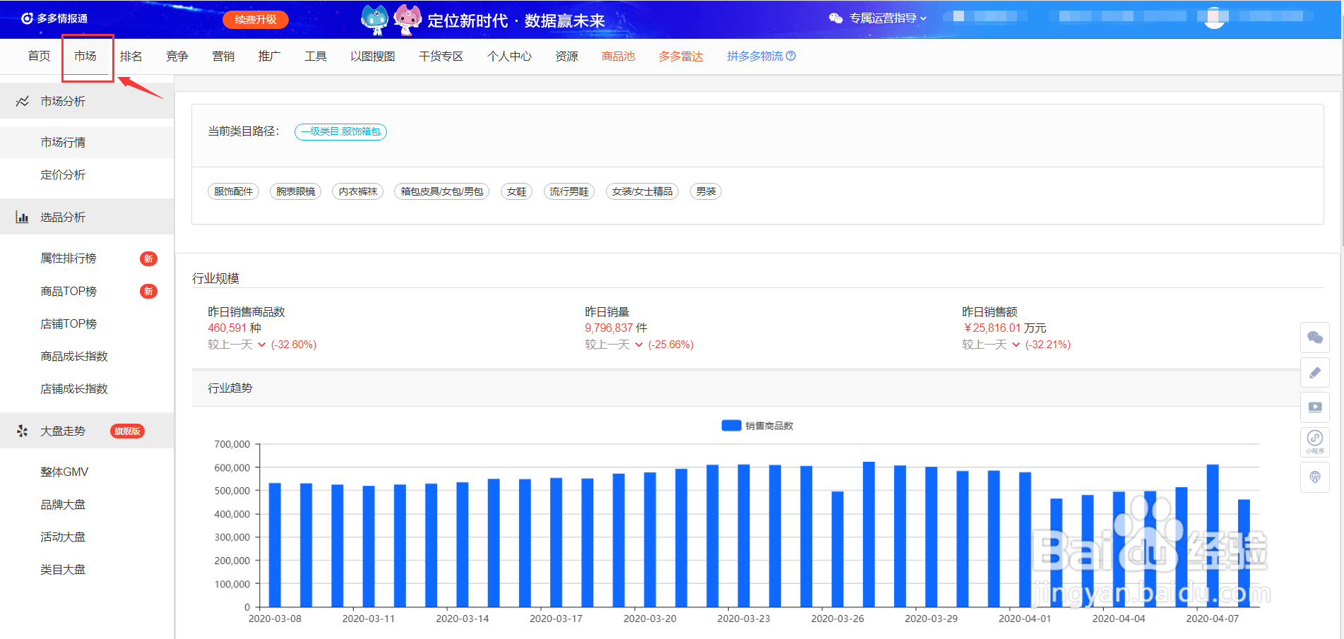 利来老牌游戏平台券商观点传媒行业动态研究报告：从《消失的法老》VR展看体验经济新探索