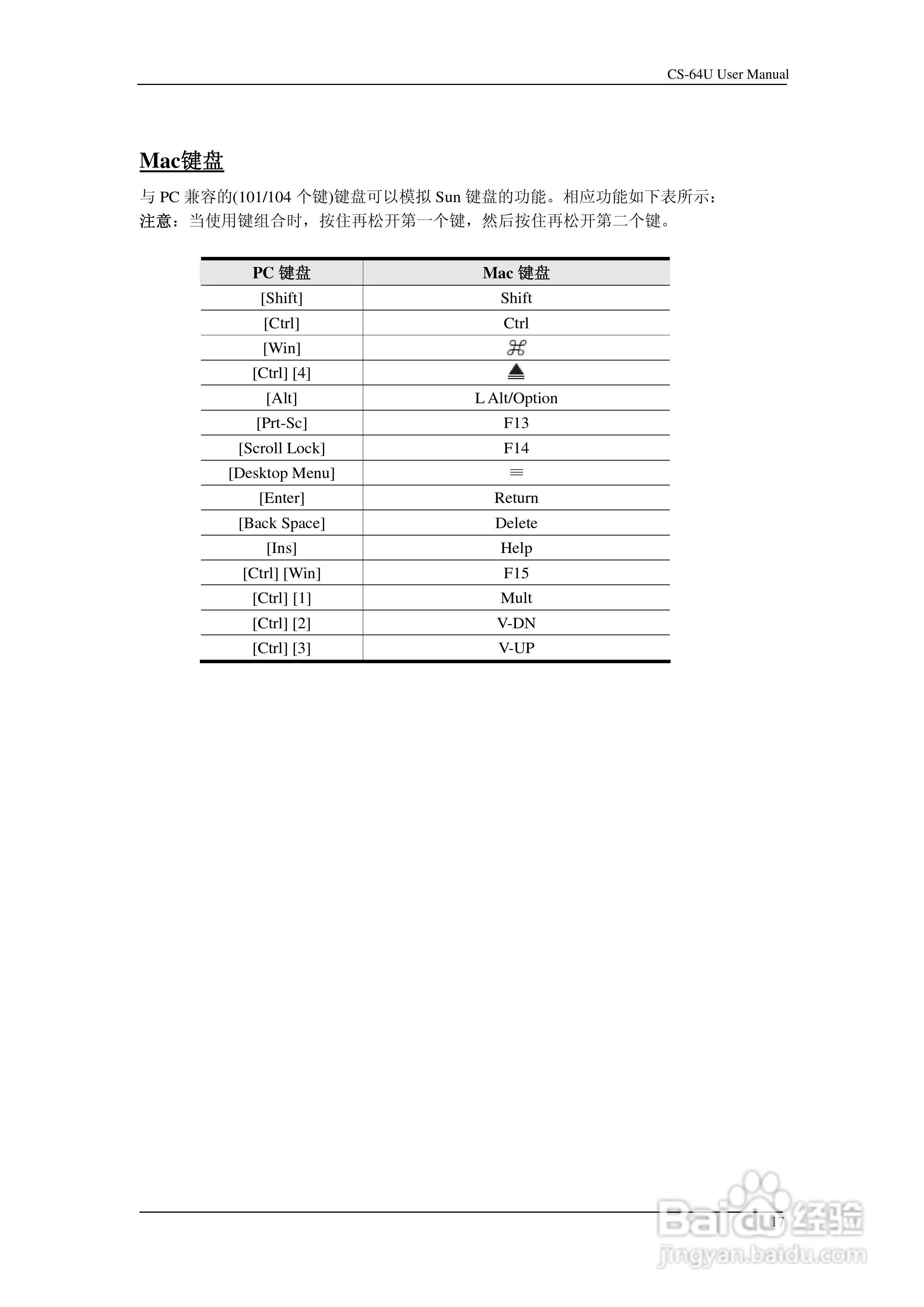 宏正CS64U型多电脑切换器说明书