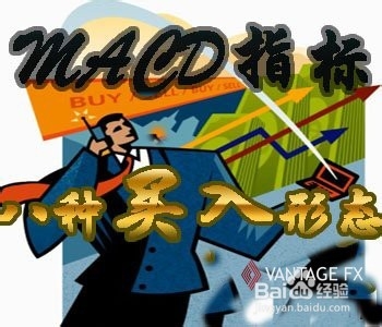 MT4指标——MACD与RSI详解