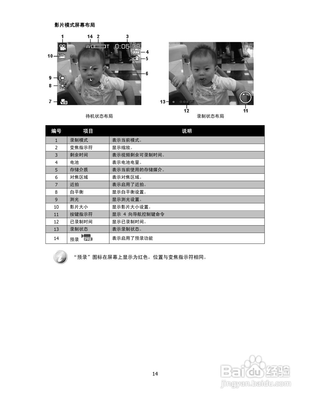 海尔DC-X100数码相机使用说明书:[2]