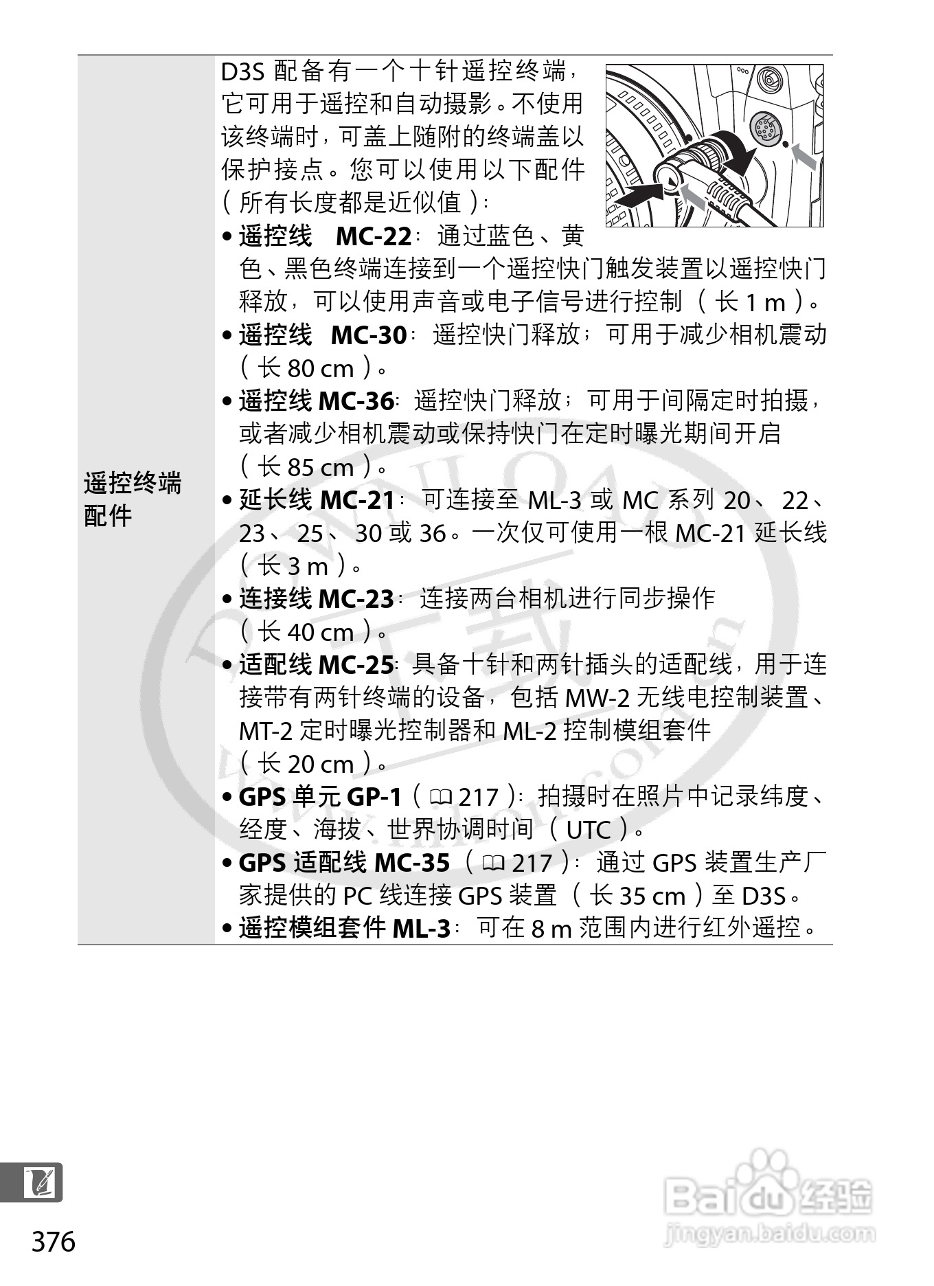 尼康D3S数码相机使用说明书:[41]
