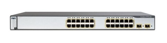 中小企业如何选择交换机