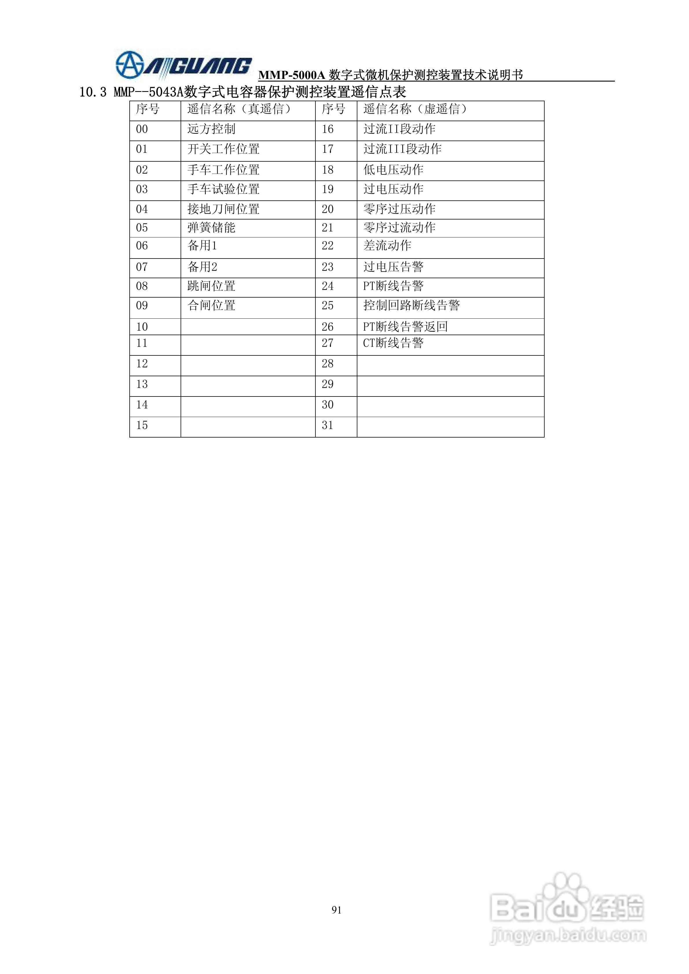 爱光MMP-5043A数字式电容器保护测控装置说明书