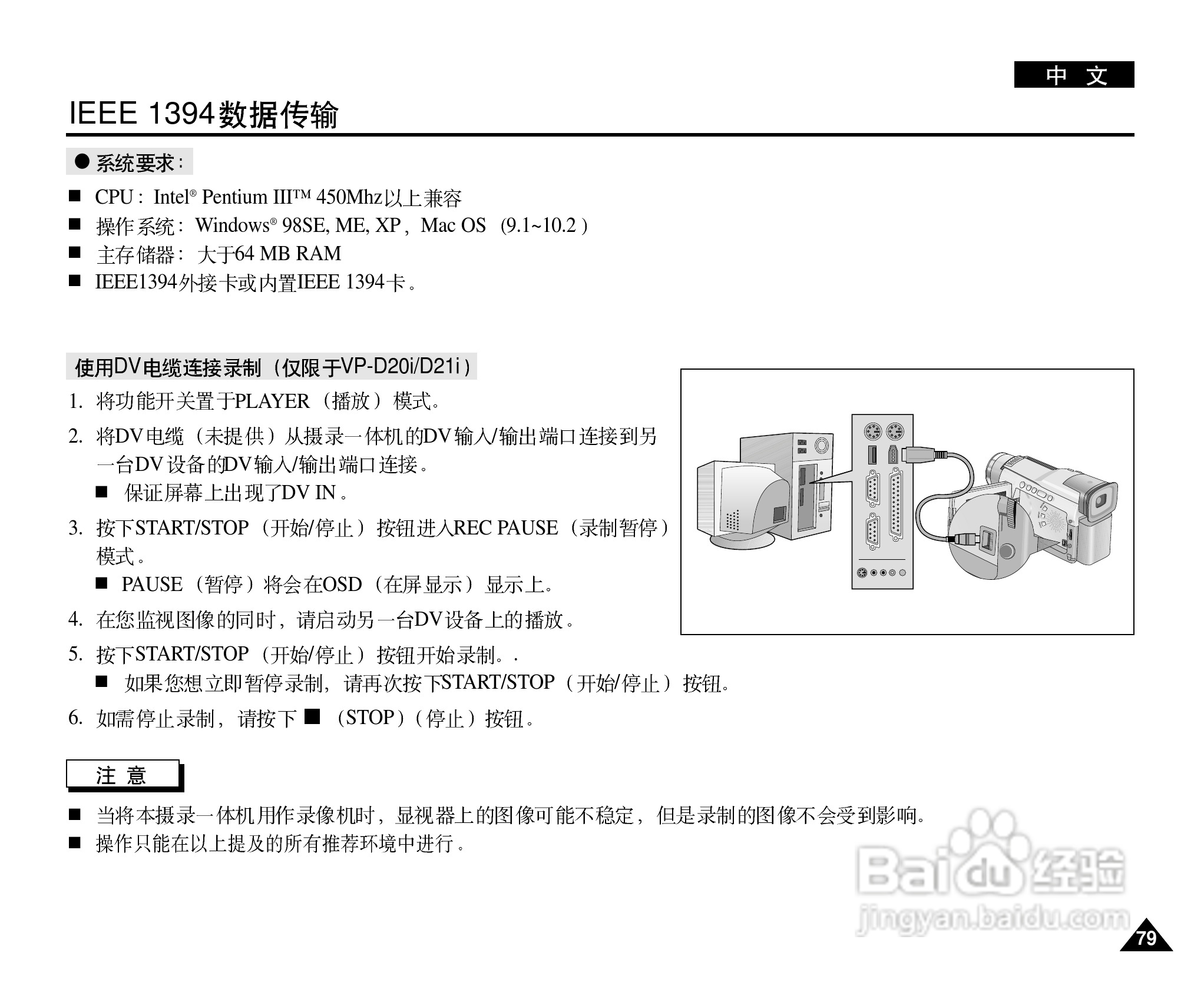 三星VP-D21i数字摄录一体机用户说明书:[8]