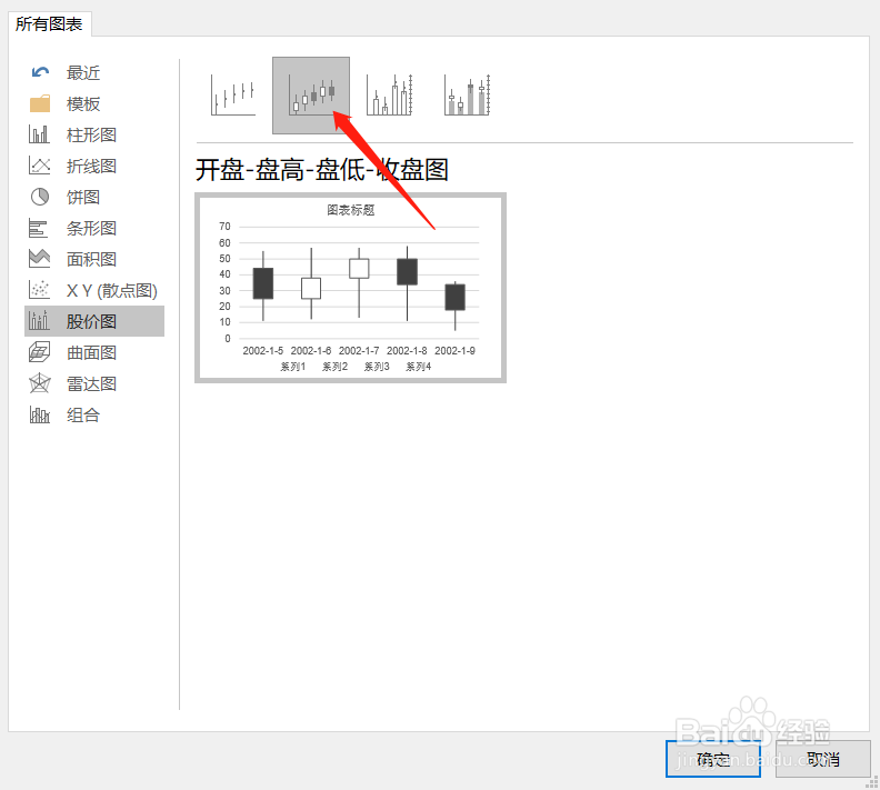 office-PPT如何插入股价图,以及如何编辑股价图