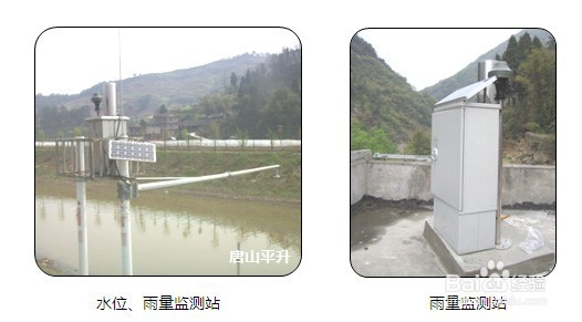 中小河流水文监测系统/水文监测系统解决方案
