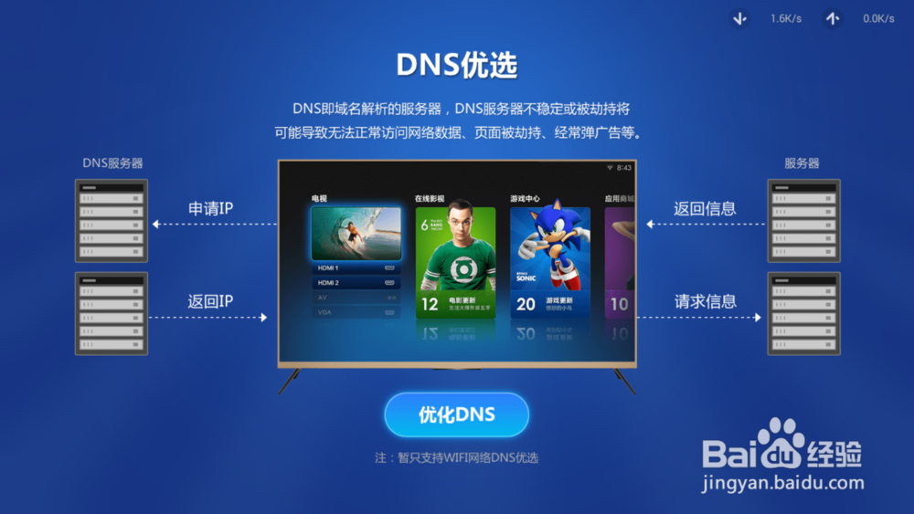 当贝助手 更好的管理你的电视