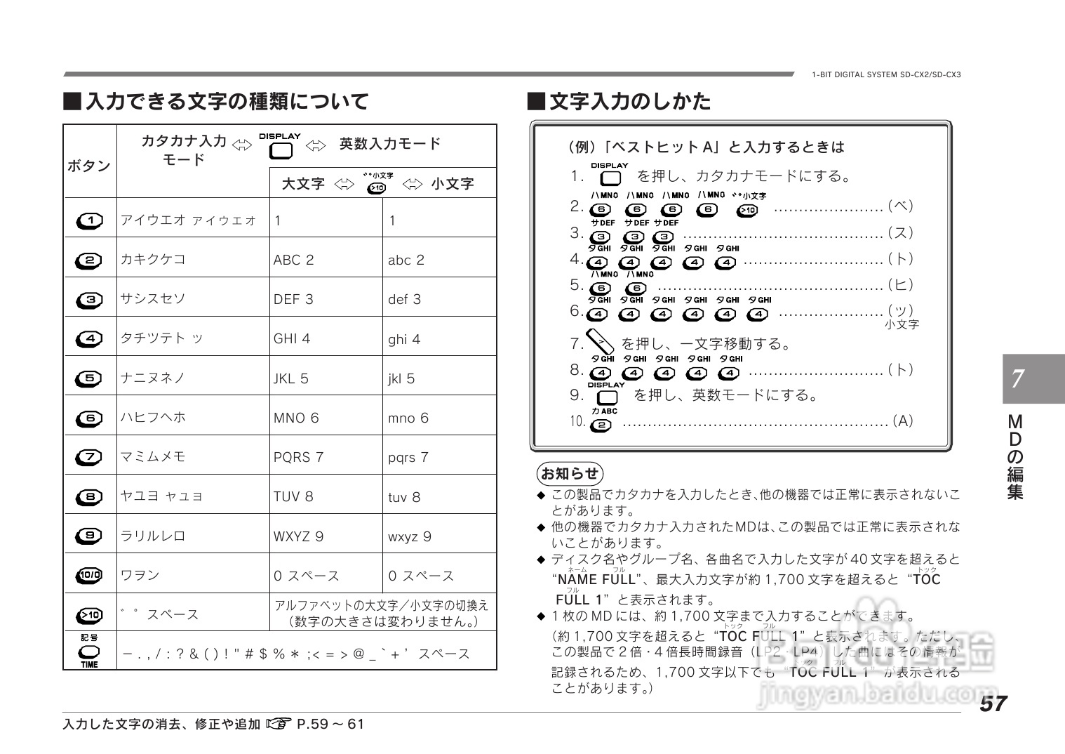 SHARP SD-CX2/CX3音响使用说明书:[3]