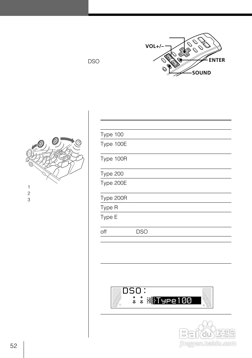 SONY MDX-G55 MD播放机说明书:[3]