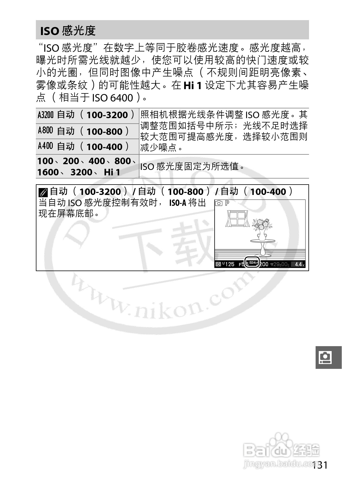 尼康Nikon 1 V1数码相机使用说明书:[16]