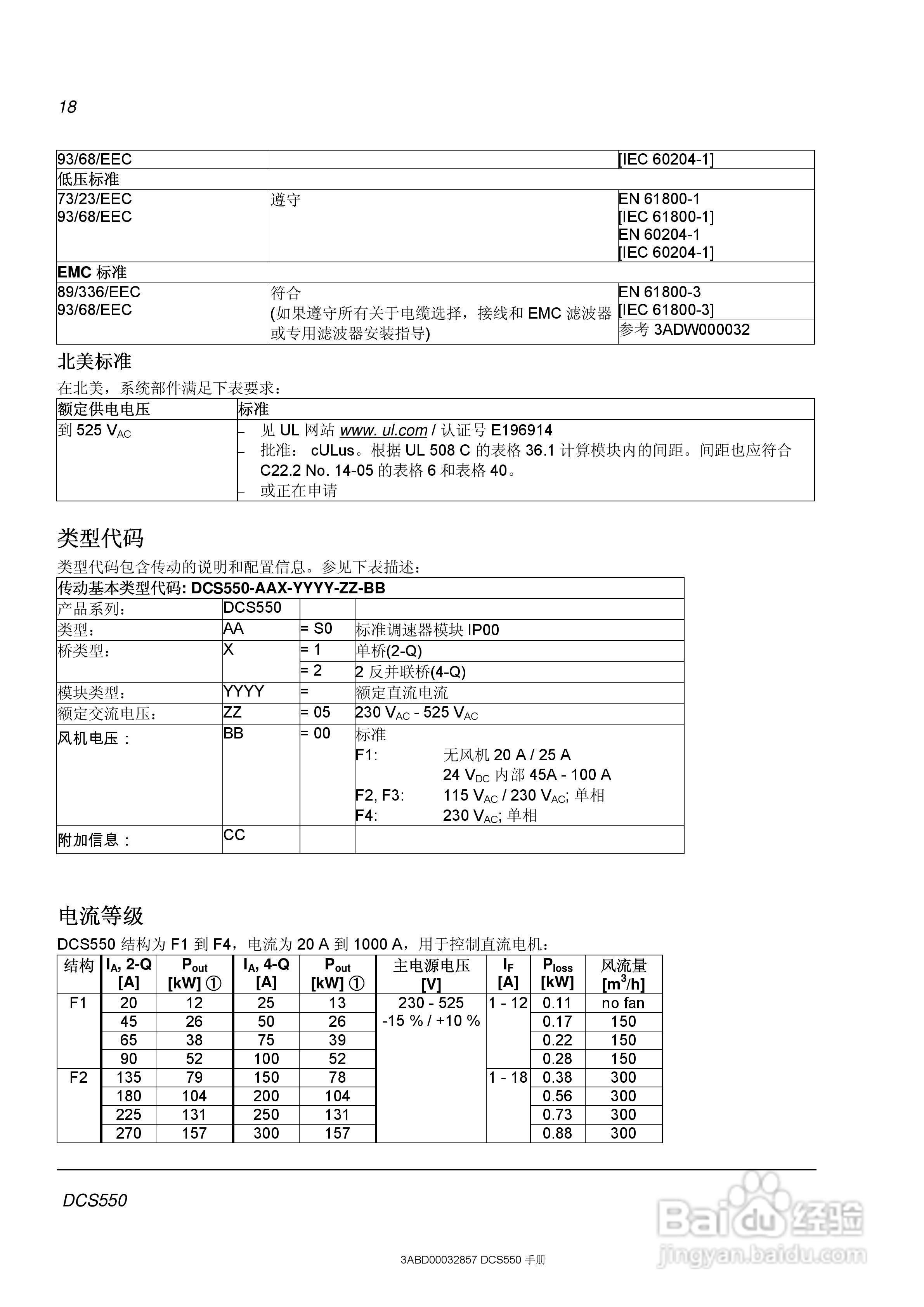ABB直流调速器DCS550使用手册:[2]