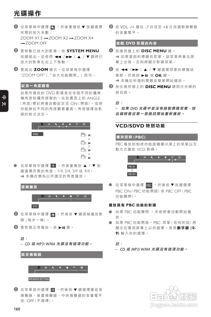 PHILIPS FWD570音响使用说明书:[2]