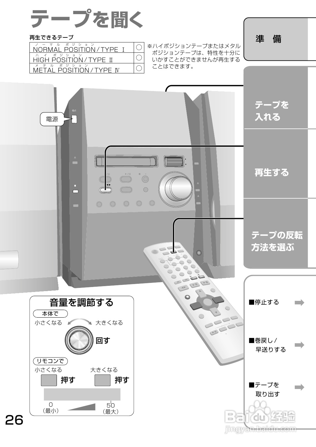 Panasonic SC-PM700MD音响使用说明书:[2]