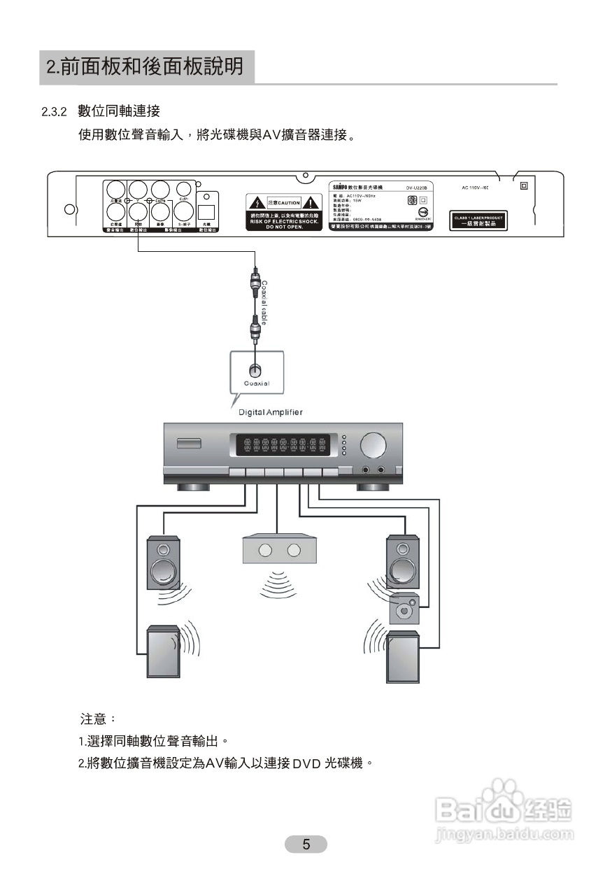 声宝DV-U220B型DVD播放机说明书:[1]