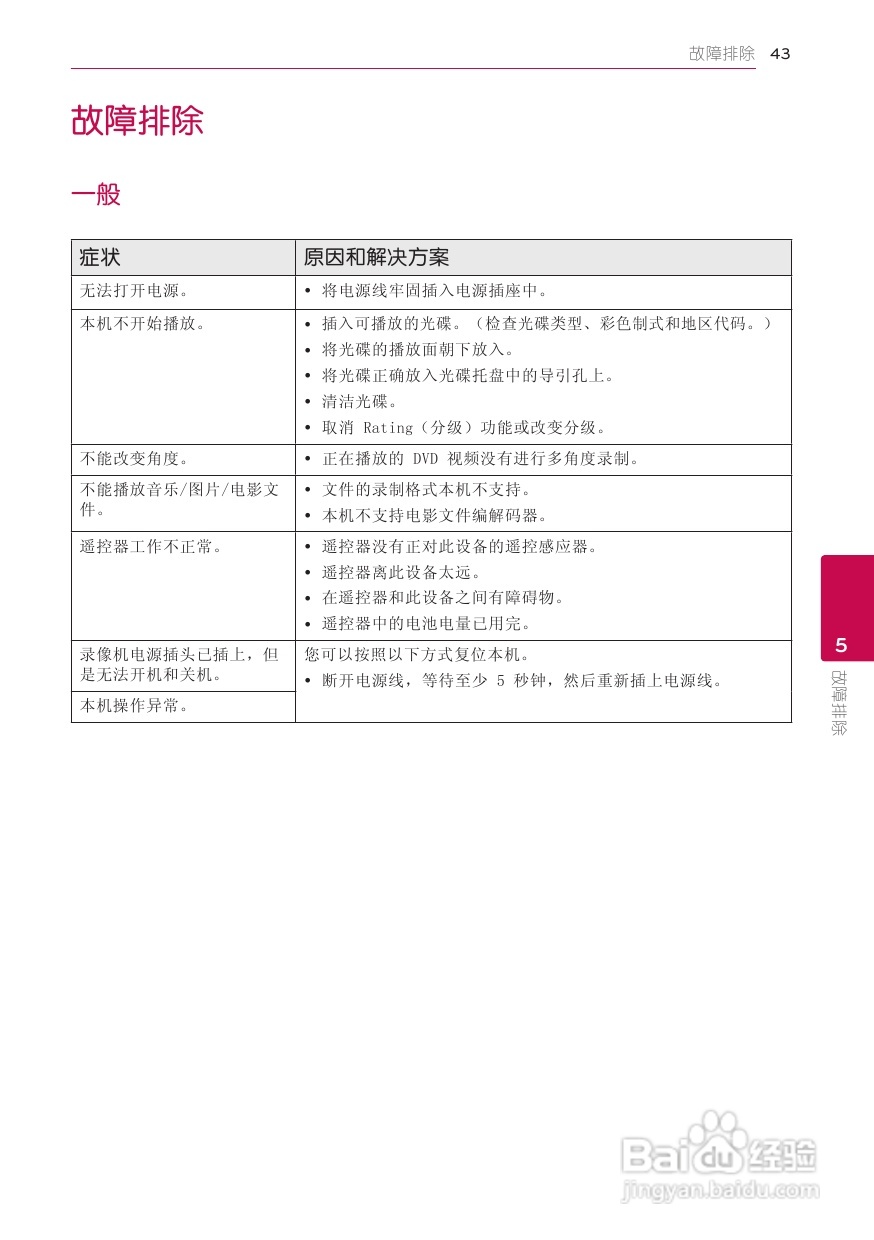 LG BP420蓝光播放器使用说明书:[3]