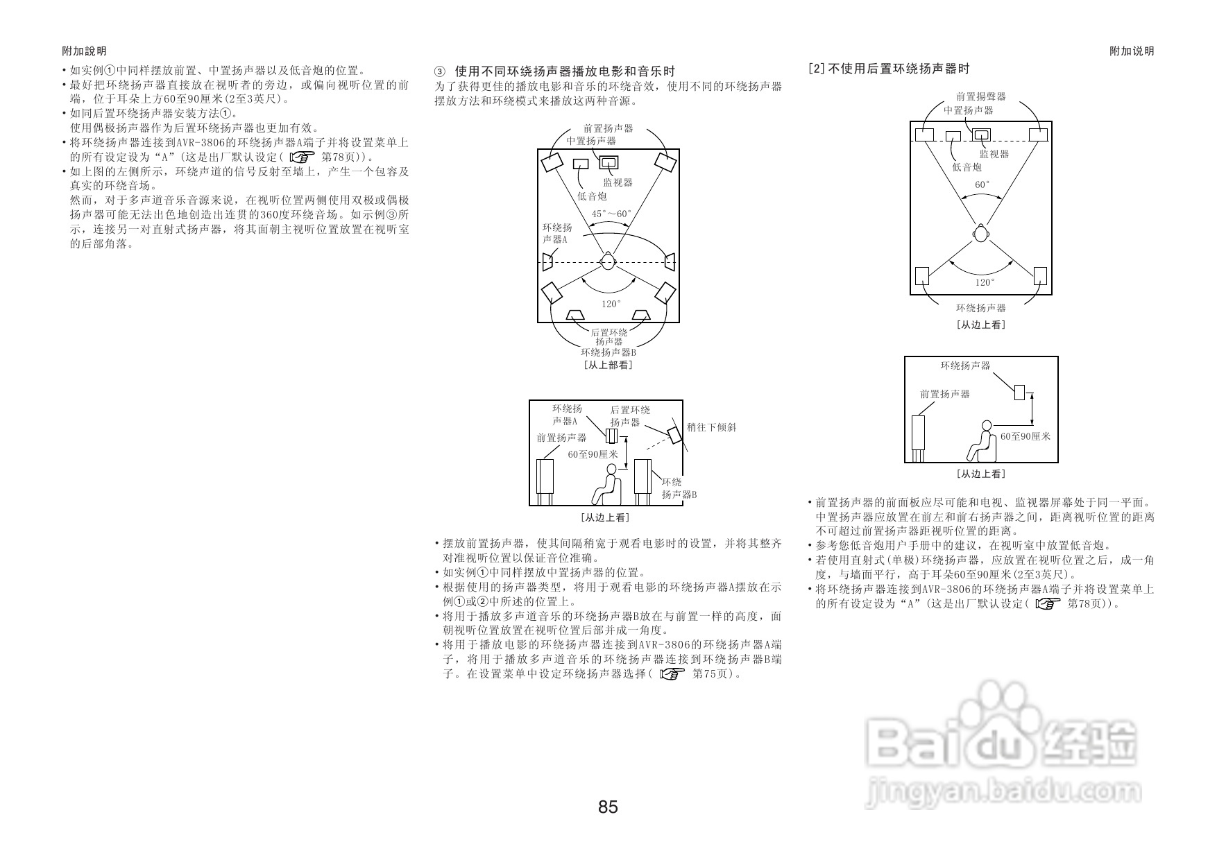 DENON收音环绕扩音机AVR-3806操作说明书:[5]