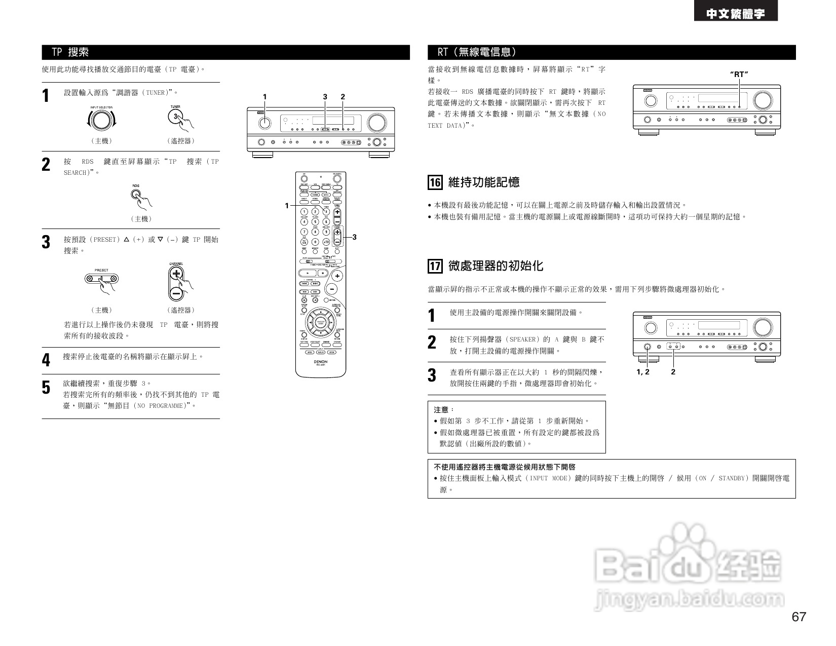 DENON AVR-1684收音环绕扩音操作说明书:[4]